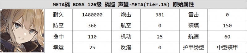 声望meta基本属性.png