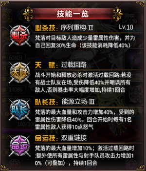 梵落技能一览.png