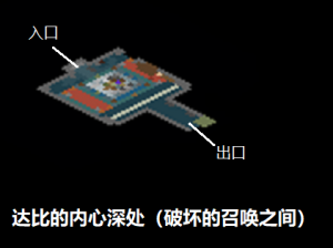 达比的内心深处（破坏的召唤之间）.png