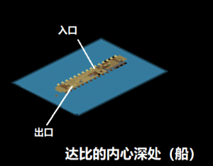 达比的内心深处（船）.png