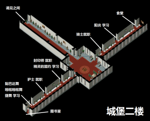里谢里雅堡城堡二楼.png