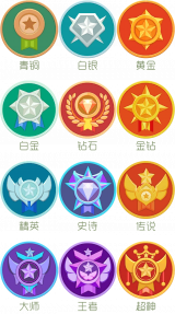 段位（2017年5月改版前）.png