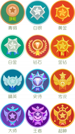 段位（2017年5月改版前）.png