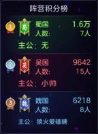 积分榜-自由三国.jpg