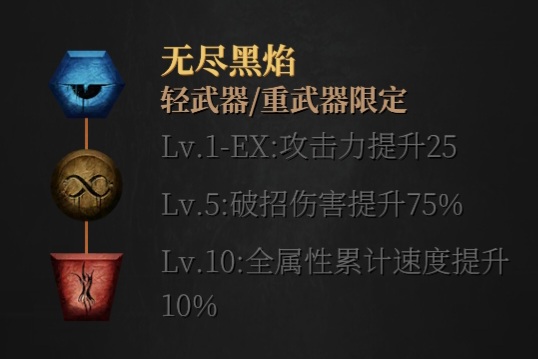 无尽黑焰.png