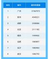 2025年10月7日 (二) 23:04版本的缩略图
