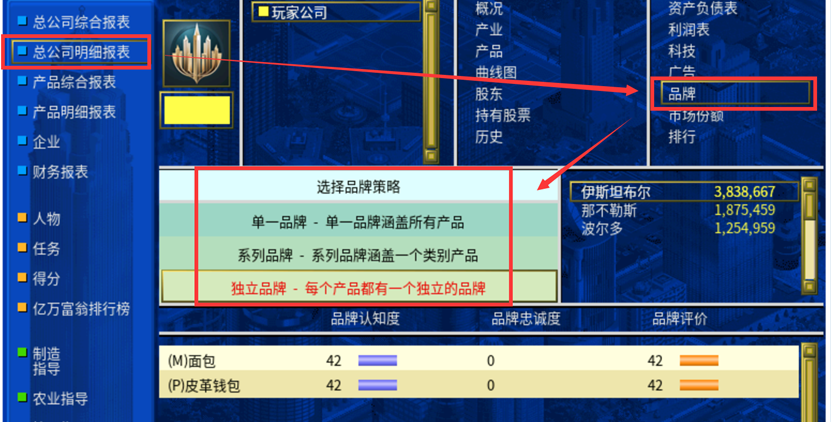 攻略 入门教程 品牌策略选择示意图.png