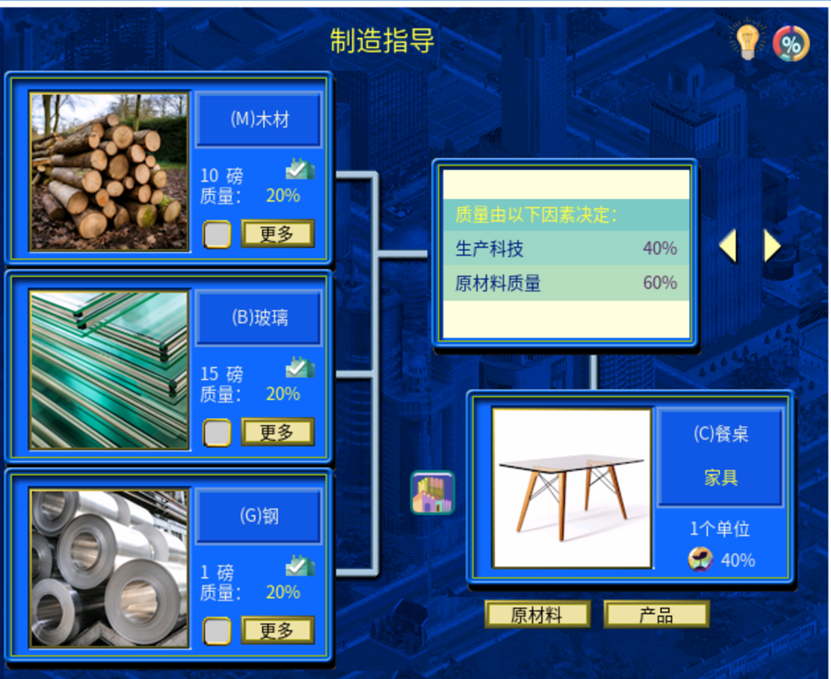 攻略 入门教程 “餐桌”的材料和质量比例示意图.png