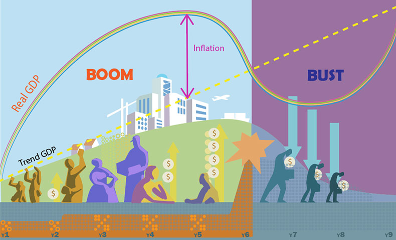 EcoSim-visual-guide.jpg