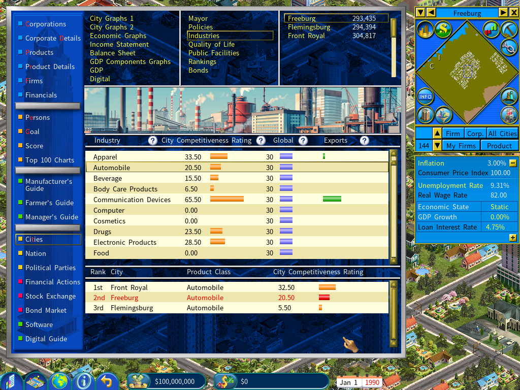 City-competitiveness-rating-1.png