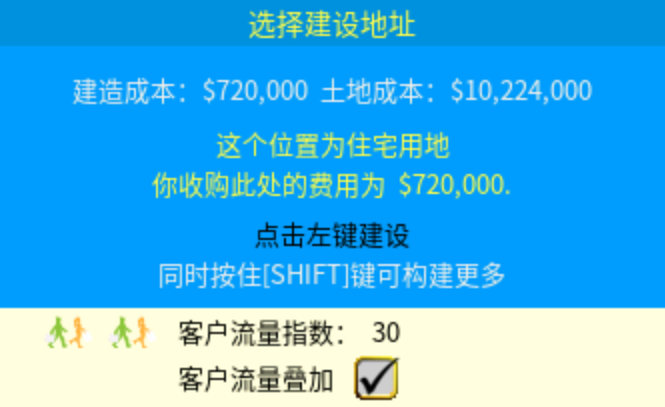 攻略 入门教程 零售店建设所需资金示意图.png