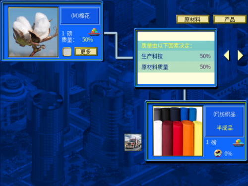 纺织品合成图.png