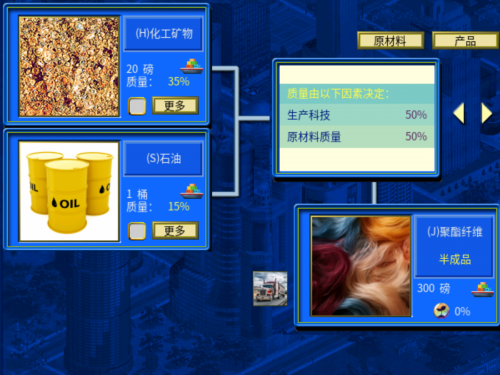 聚酯纤维合成图.png