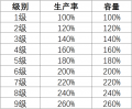 2025年8月31日 (日) 22:22版本的缩略图