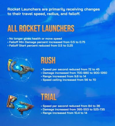 RocketLaunchers-min-0.13.jpg