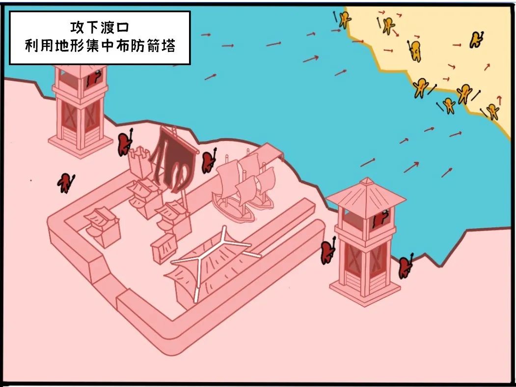 攻防漫谈4.png