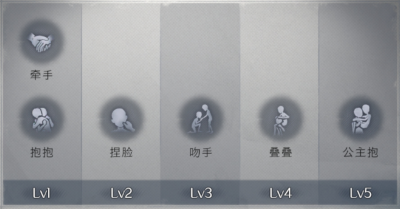 文件:亲密度等级奖励.png