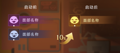 福宝实验室等级7.png