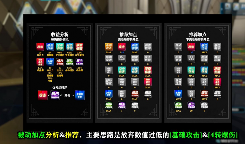 2026技能加点.png