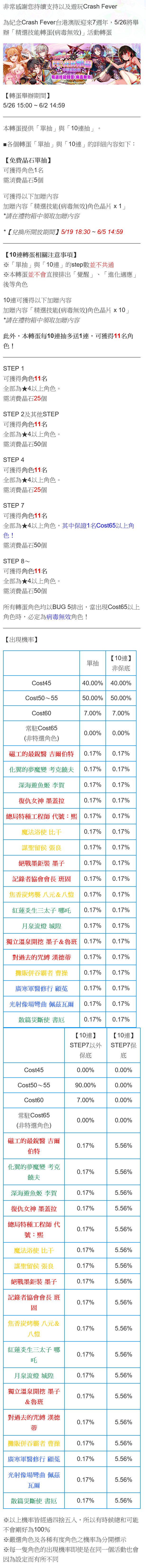 「台港澳7周年纪念 精选技能转蛋(病毒无效)」.png