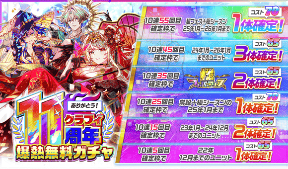 11周年爆热免费扭蛋.png