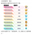 2023年2月12日 (日) 18:41版本的缩略图