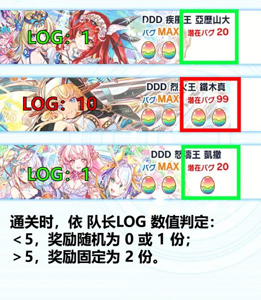 文件:潜在能力-示例-0-LOG0掉落影响.png