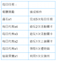 2023年2月12日 (日) 15:29版本的缩略图