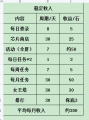 2023年2月10日 (五) 20:53版本的缩略图