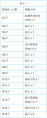 2023年2月12日 (日) 15:07版本的缩略图