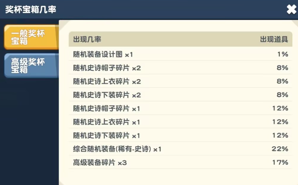 讨伐战介绍4.png