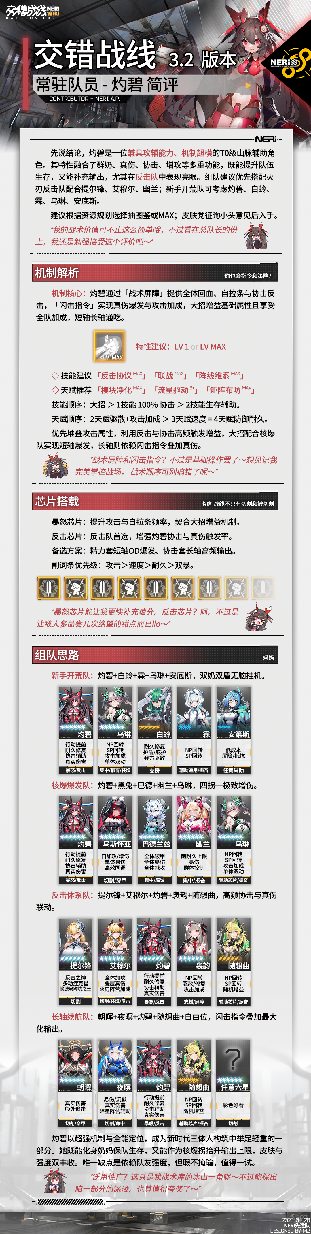 WIKI角色一图流-灼碧.png