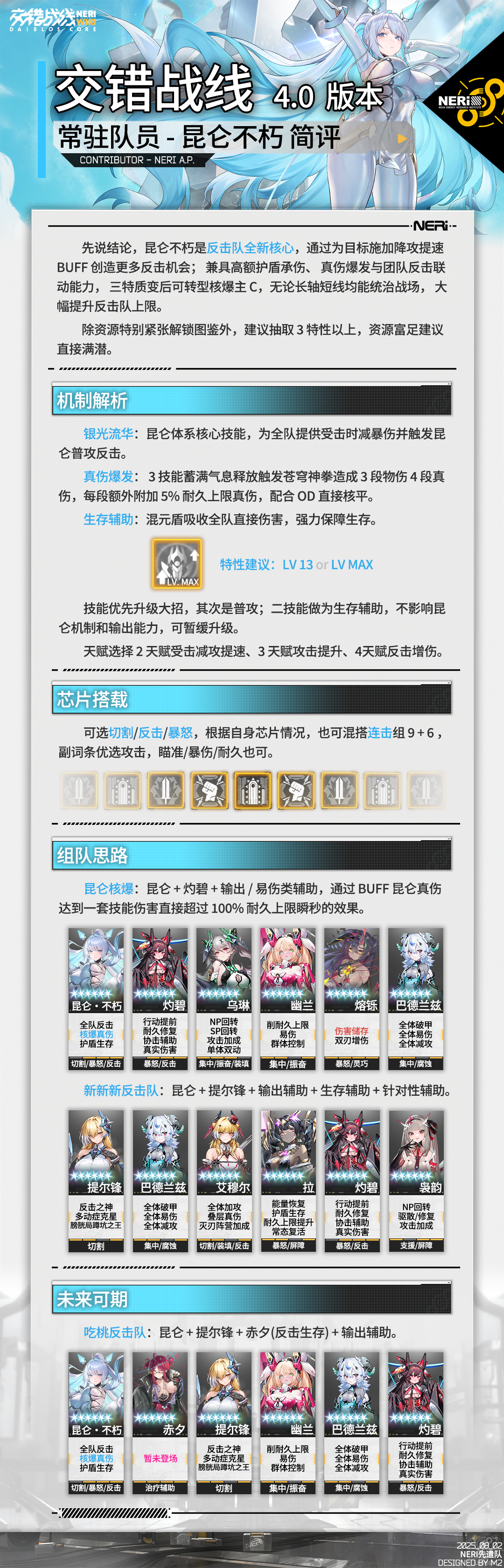 WIKI角色一图流-昆仑不朽.png