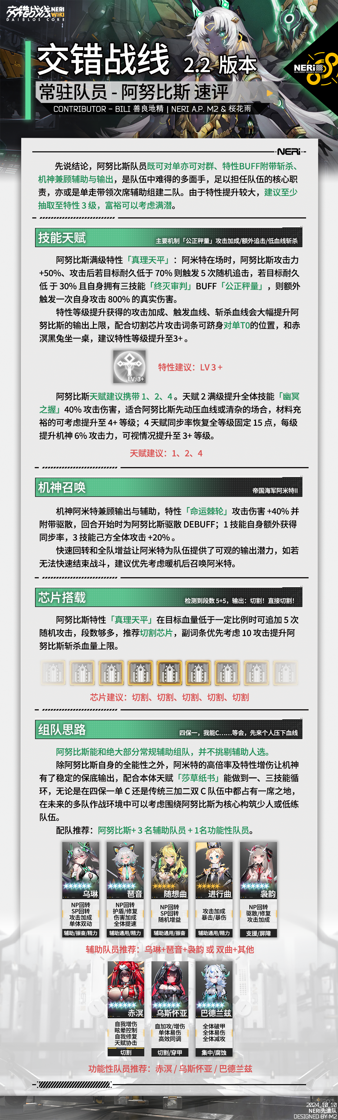 WIKI角色一图流-阿努比斯.png