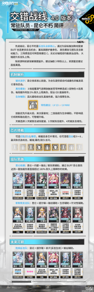 文件:WIKI角色一图流-昆仑不朽.png