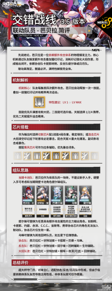 文件:WIKI角色一图流-芭贝拉·红.png