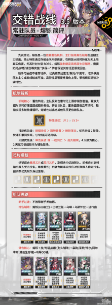 文件:WIKI角色一图流-熔铄.png