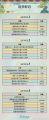 2023年1月15日 (日) 14:23版本的缩略图