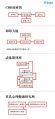 2023年1月25日 (三) 17:59版本的缩略图