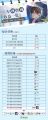 2023年1月14日 (六) 20:28版本的缩略图