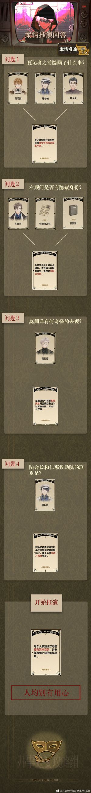 故城案件推理3.1.jpg