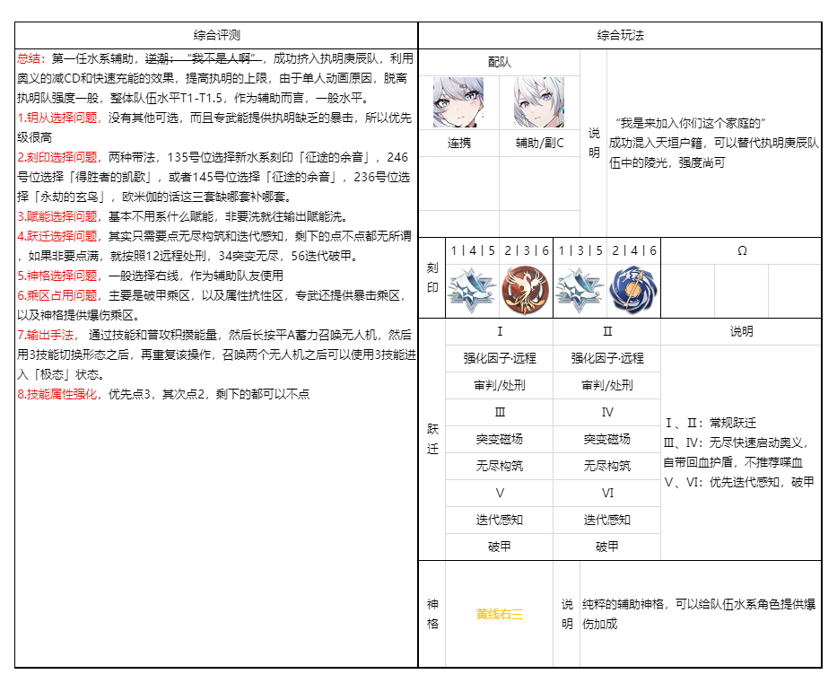 攻略插图-天卫海姆达尔.png