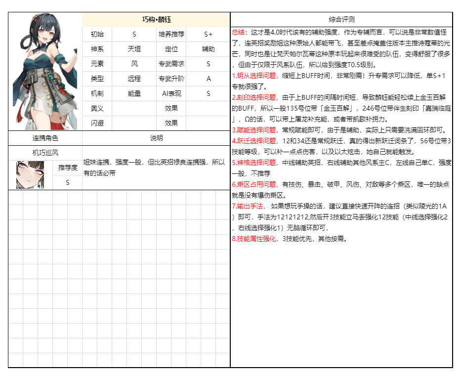 攻略插图-巧构麟钰.png