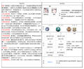 2024年7月18日 (四) 19:37版本的缩略图