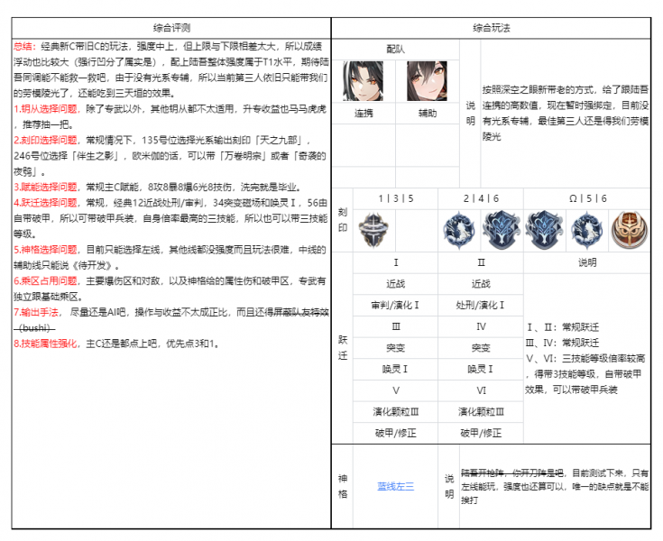 文件:攻略插图-天诫白泽.png