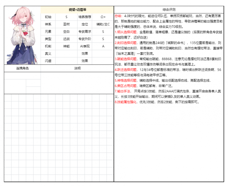 文件:攻略插图-绮望诗蔻蒂.png