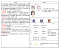 2024年7月7日 (日) 11:28版本的缩略图