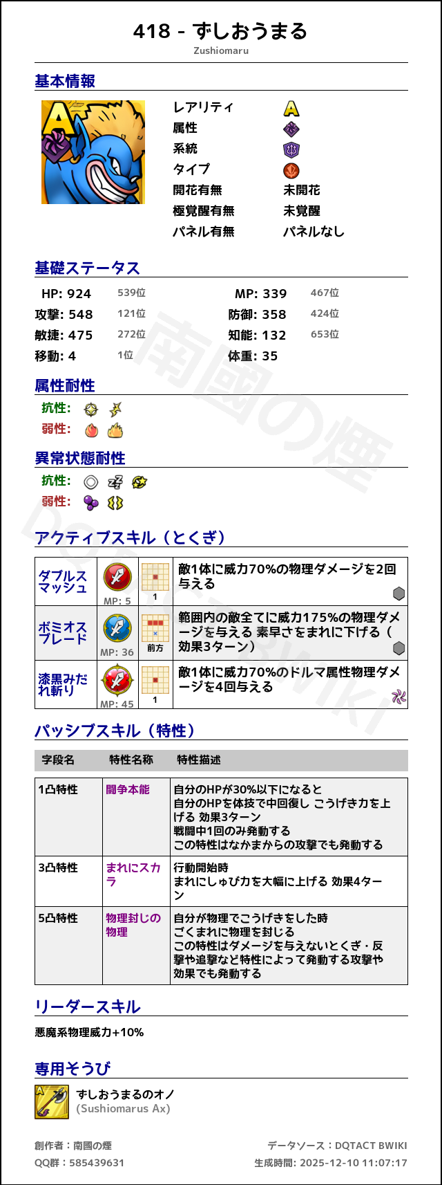 418 ずしおうまる japanese.png