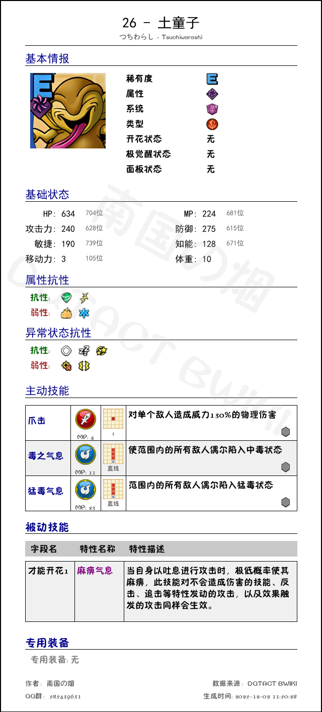 26 土童子 chinese.png