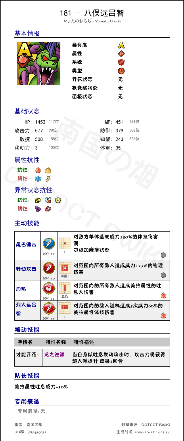 181 八俣远吕智 chinese.png